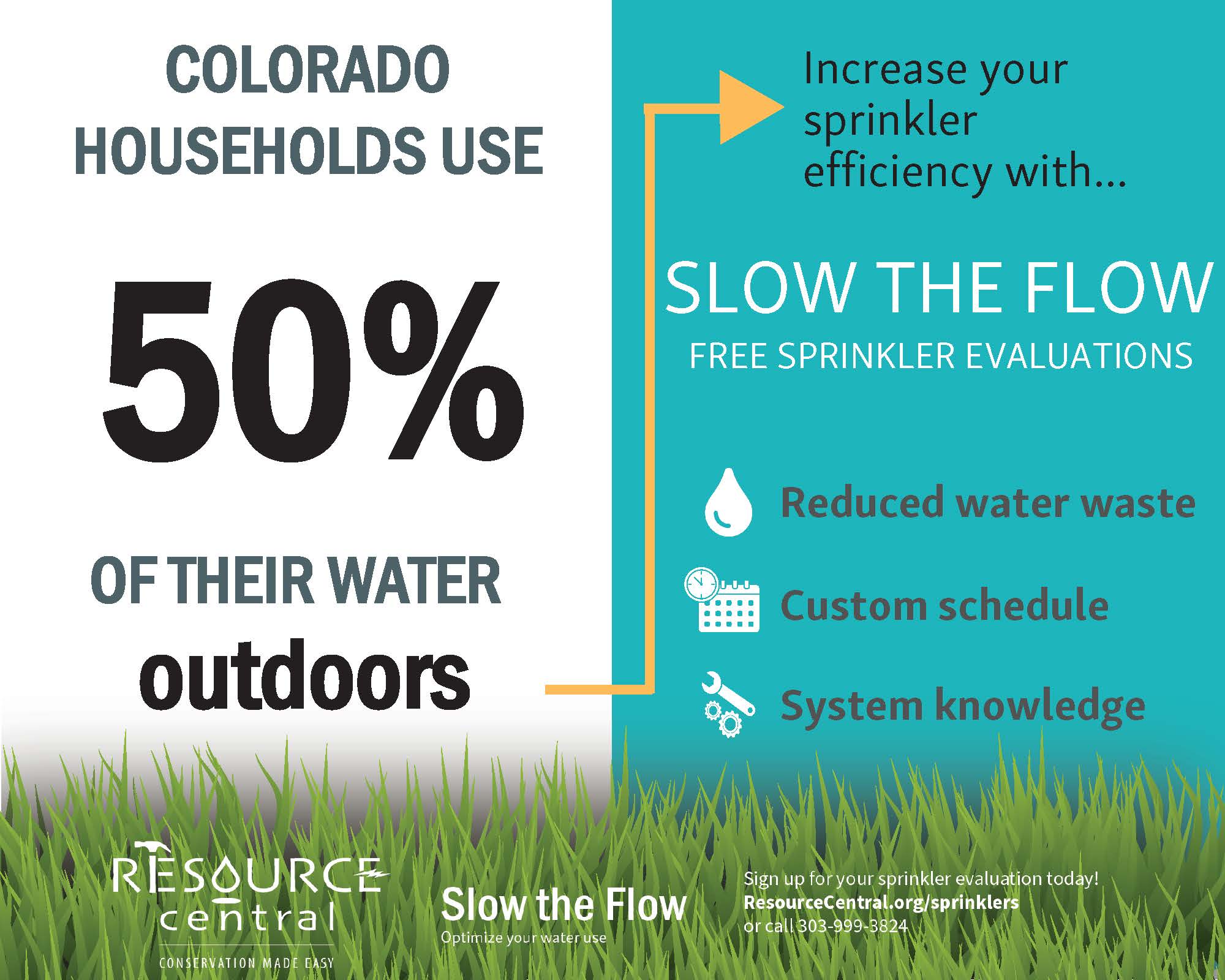 Outdoor Water Use Infographic