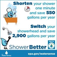 Shower better-reduced