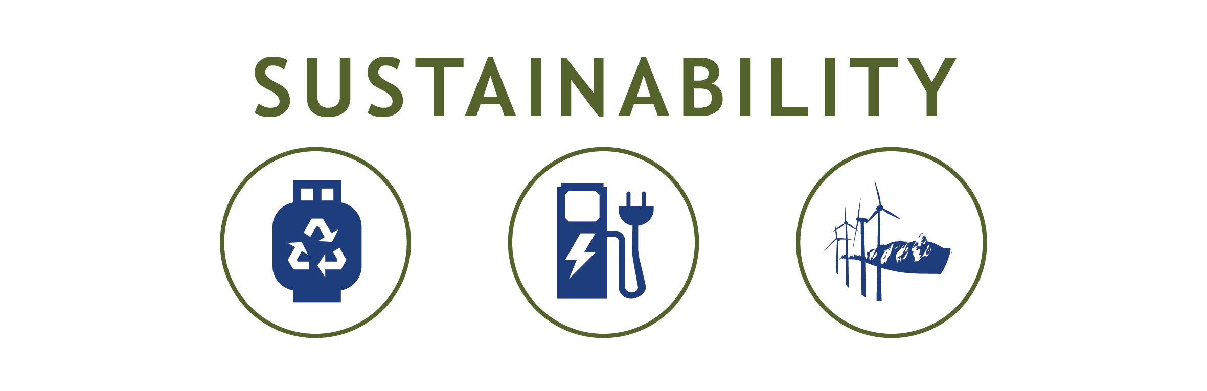 "sustainability" in text above a recycling symbol and electric car plug.