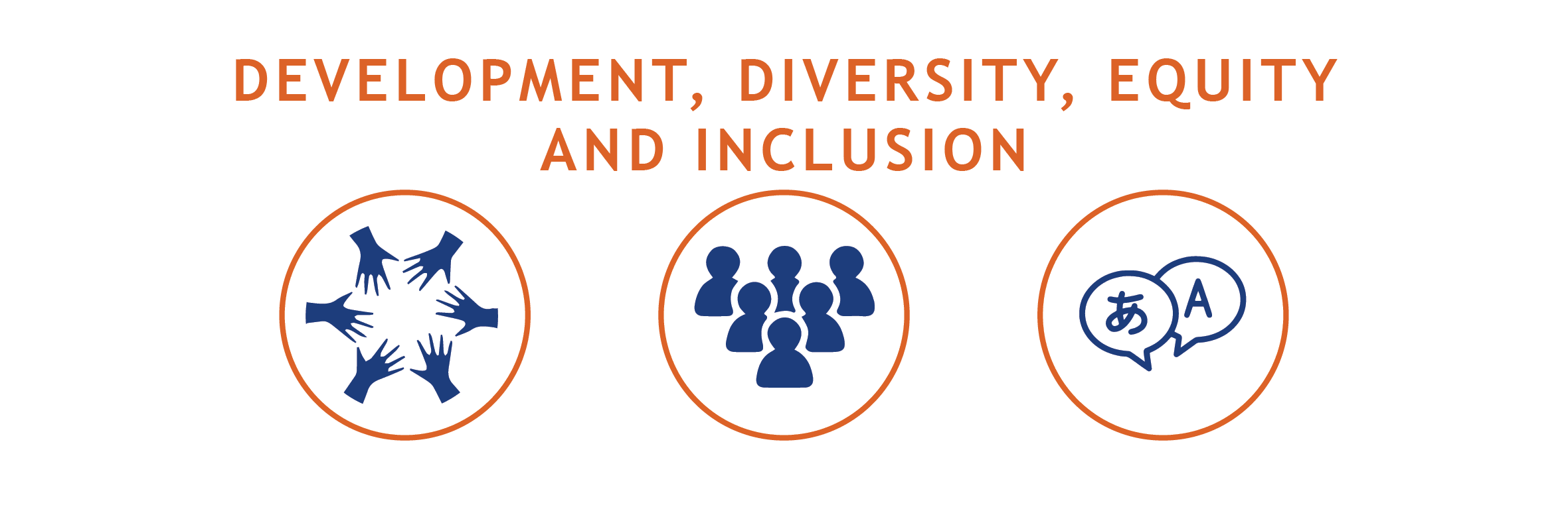 "development, diversity, equity and inclusion" above groups of people in graphics.