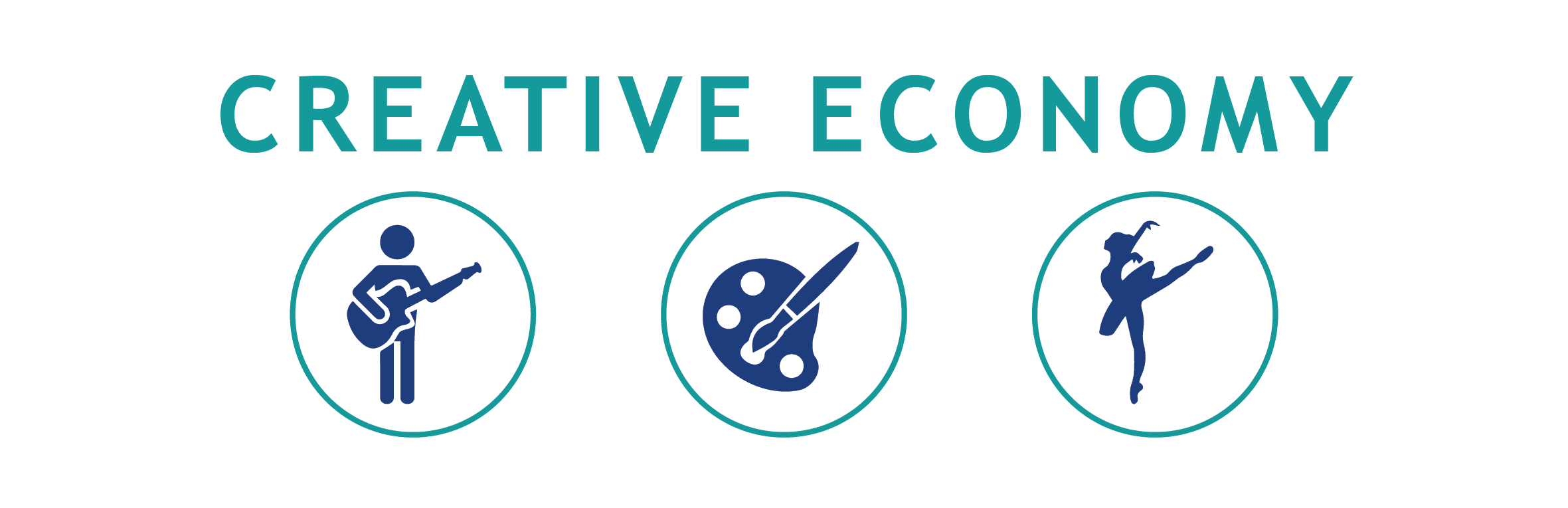 "creative economy" above clipart of the arts